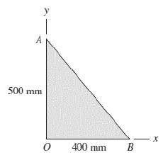 A
500 mm
y
x
0
400 mm
B