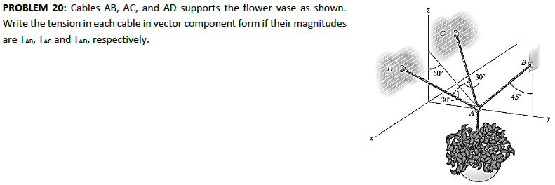 PROBLEM 20: Cables AB, AC, and AD supports the flower vase as shown.
Write the tension in each cable in vector component form if their magnitudes
are TAB, TAC and TAD, respectively.
D
60°
30°
30°
45°