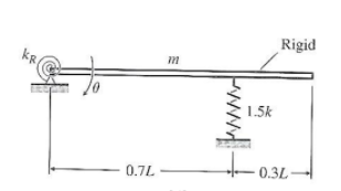 Rigid
kR
1.5k
to
0.7L
0.3L
