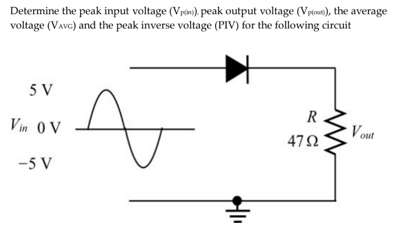 Determine the peak input voltage (Vp(in)), peak output voltage (Vp(out)), the average
voltage (VAvG) and the peak inverse voltage (PIV) for the following circuit
5 V
R .
Vin 0 V
Vout
47 N
-5 V
