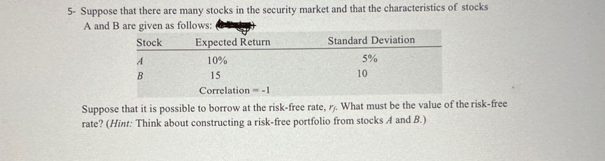 5- Suppose that there are many stocks in the security market and that the characteristics of stocks
A and B are given as follows:
Stock
A
B
Expected Return
10%
15
Correlation = -1
Standard Deviation
5%
10
Suppose that it is possible to borrow at the risk-free rate, ry. What must be the value of the risk-free
rate? (Hint: Think about constructing a risk-free portfolio from stocks A and B.)