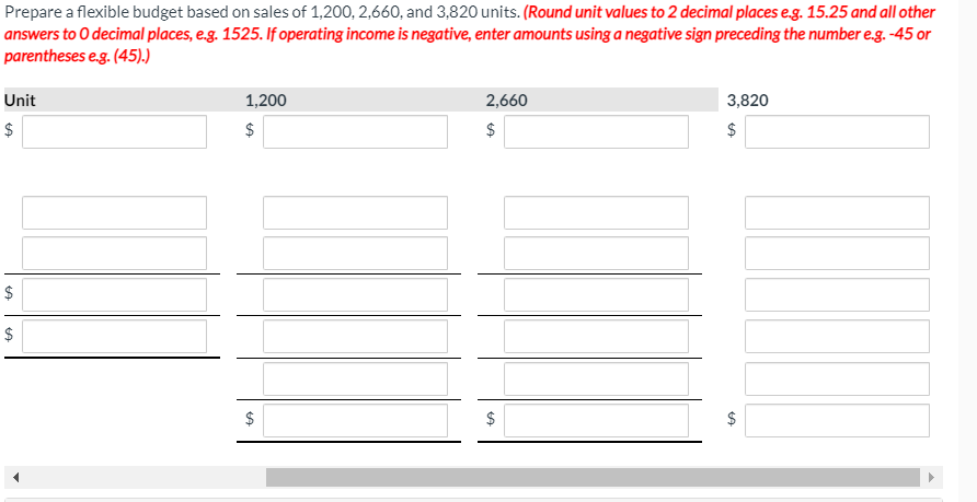 Prepare a flexible budget based on sales of 1,200, 2,660, and 3,820 units. (Round unit values to 2 decimal places eg. 15.25 and all other
answers to O decimal places, e.g. 1525. If operating income is negative, enter amounts using a negative sign preceding the number e.g. -45 or
parentheses e.g. (45).)
Unit
1,200
2,660
3,820
$
$
2$
$
%24
%24
%24
%24
%24
%24
