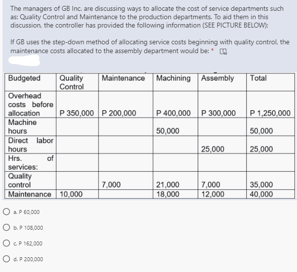 The managers of GB Inc. are discussing ways to allocate the cost of service departments such
as: Quality Control and Maintenance to the production departments. To aid them in this
discussion, the controller has provided the following information (SEE PICTURE BELOW):
If GB uses the step-down method of allocating service costs beginning with quality control, the
maintenance costs allocated to the assembly department would be: *
Quality
Control
Maintenance Machining Assembly
Budgeted
Total
Overhead
costs before
allocation
Machine
P 350,000 P 200,000
P 400,000 P300,000
P 1,250,000
hours
50,000
50,000
Direct labor
hours
Hrs.
services:
Quality
control
Maintenance 10,000
| 25,000
25,000
of
| 7,000
12,000
7,000
21,000
18,000
35,000
40,000
O a. P 60,000
ОБ.Р 108,000
O C.P 162,000
O d. P 200,000
