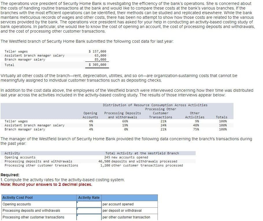 The operations vice president of Security Home Bank Is Investigating the efficiency of the bank's operations. She is concerned about
the costs of handling routine transactions at the bank and would like to compare these costs at the bank's various branches. If the
branches with the most efficient operations can be identified, their methods can be studied and replicated elsewhere. While the bank
maintains meticulous records of wages and other costs, there has been no attempt to show how those costs are related to the various
services provided by the bank. The operations vice president has asked for your help in conducting an activity-based costing study of
bank operations. In particular, she would like to know the cost of opening an account, the cost of processing deposits and withdrawals,
and the cost of processing other customer transactions.
The Westfield branch of Security Home Bank submitted the following cost data for last year:
Teller wages
Assistant branch manager salary
Branch manager salary
Total
$ 157,000
63,000
85,000
$ 305,000
Virtually all other costs of the branch-rent, depreciation, utilities, and so on—are organization-sustaining costs that cannot be
meaningfully assigned to individual customer transactions such as depositing checks.
In addition to the cost data above, the employees of the Westfield branch were interviewed concerning how their time was distributed
last year across the activities included in the activity-based costing study. The results of those interviews appear below:
Distribution of Resource Consumption Across Activities
Opening
Accounts
Processing Deposits
and Withdrawals
Teller wages
4%
66%
Assistant branch manager salary
Branch manager salary
9%
4%
19%
0%
Processing Other
Customer
Transactions
21%
24%
21%
Other
Activities
Totals
9%
100%
48%
100%
75%
100%
The manager of the Westfield branch of Security Home Bank provided the following data concerning the branch's transactions during
the past year:
Activity
Opening accounts
Total Activity at the Westfield Branch
245 new accounts opened
46,500 deposits and withdrawals processed
1,200 other customer transactions processed
Processing deposits and withdrawals
Processing other customer transactions
Required:
1. Compute the activity rates for the activity-based costing system.
Note: Round your answers to 2 decimal places.
Activity Cost Pool
Activity Rate
Opening accounts
per account opened
Processing deposits and withdrawals
Processing other customer transactions
per deposit or withdrawal
per other customer transaction