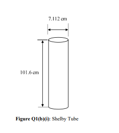 7.112 cm
101.6 cm
Figure QI(b)(i): Shelby Tube
