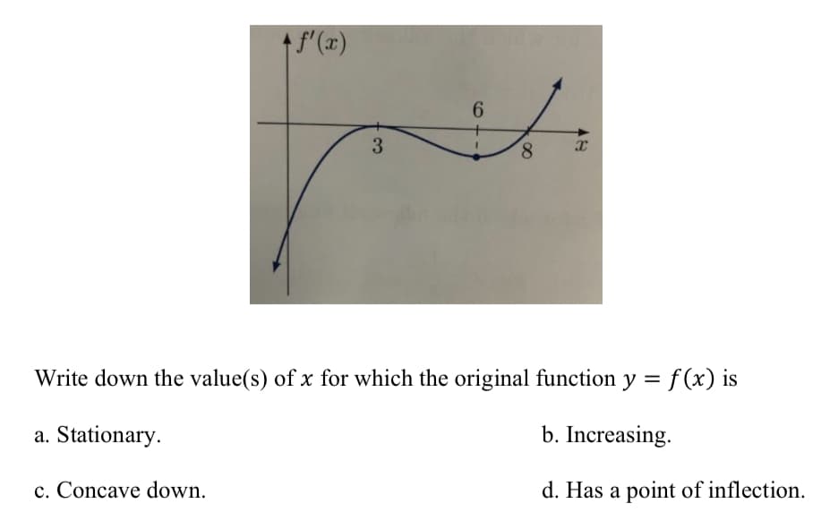 ƒf'(x)
6
3
X
8
Write down the value(s) of x for which the original function y = f(x) is
a. Stationary.
b. Increasing.
c. Concave down.
d. Has a point of inflection.