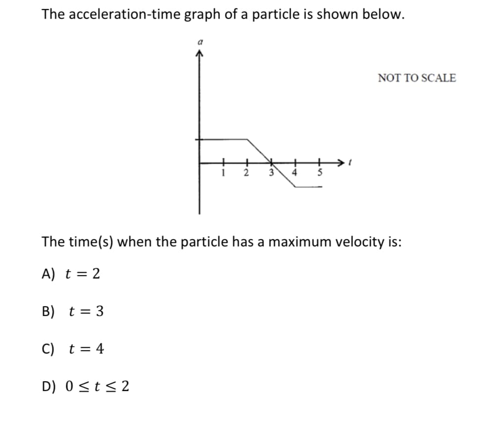 The acceleration-time graph of a particle is shown below.
a
NOT TO SCALE
2
3
4
5
The time(s) when the particle has a maximum velocity is:
A) t = 2
B) t = 3
C) t= 4
D) 0<t<2
