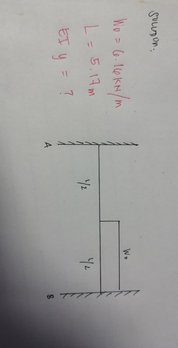 SOLUTION.
Wo = 6.16 kN/m
L = 5.17m
EI y = ?
A
7/2
LLLLLLLL
Wo
4
4₂