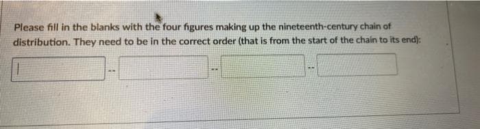 Please fill in the blanks with the four figures making up the nineteenth-century chain of
distribution. They need to be in the correct order (that is from the start of the chain to its end):
1.
