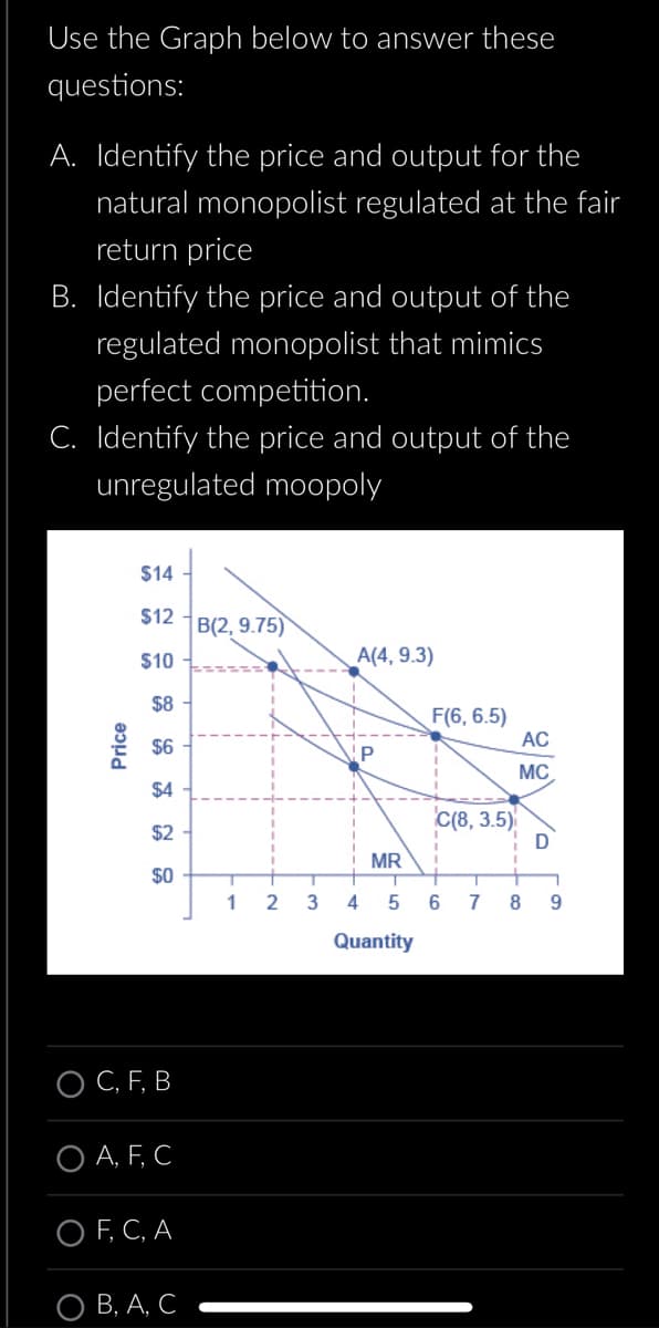 Use the Graph below to answer these
questions:
A. Identify the price and output for the
natural monopolist regulated at the fair
return price
B. Identify the price and output of the
regulated monopolist that mimics
perfect competition.
C. Identify the price and output of the
unregulated moopoly
Price
$14
$12B(2, 9.75)
$10
$8
$6
$4
$2
$0
O C, F, B
O A, F, C
O F, C, A
() B, A, C
1 2
3
A(4, 9.3)
MR
5
Quantity
4
F(6, 6.5)
C(8, 3.5)
AC
MC
D
T
6 7 8 9