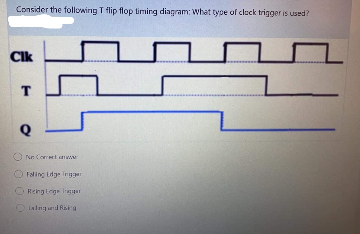 Consider the following T flip flop timing diagram: What type of clock trigger is used?
Clk
Q
No Correct answer
Falling Edge Trigger
Rising Edge Trigger
Falling and Rising
