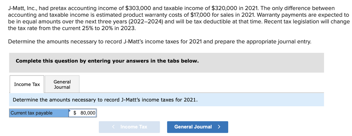 J-Matt, Inc., had pretax accounting income of $303,000 and taxable income of $320,000 in 2021. The only difference between
accounting and taxable income is estimated product warranty costs of $17,000 for sales in 2021. Warranty payments are expected to
be in equal amounts over the next three years (2022–2024) and will be tax deductible at that time. Recent tax legislation will change
the tax rate from the current 25% to 20% in 2023.
Determine the amounts necessary to record J-Matt's income taxes for 2021 and prepare the appropriate journal entry.
Complete this question by entering your answers in the tabs below.
General
Income Tax
Journal
Determine the amounts necessary to record J-Matt's income taxes for 2021.
Current tax payable
$ 80,000
< Income Tax
General Journal >
