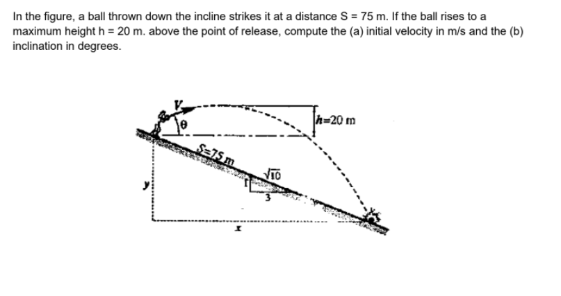 In the figure, a ball thrown down the incline strikes it at a distance S = 75 m. If the ball rises to a
maximum height h = 20 m. above the point of release, compute the (a) initial velocity in m/s and the (b)
inclination in degrees.
h=20 m
S-15m
TO
