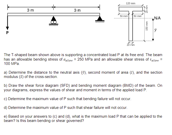 P
3 m
3 m
120 mm
50 mm
50 mm
20 mm
20 mm
150 mm
N/A
y
The T-shaped beam shown above is supporting a concentrated load P at its free end. The beam
has an allowable bending stress of allow = 250 MPa and an allowable shear stress of Tallow=
100 MPa.
a) Determine the distance to the neutral axis (y), second moment of area (I), and the section
modulus (S) of the cross-section.
b) Draw the shear force diagram (SFD) and bending moment diagram (BMD) of the beam. On
your diagrams, express the values of shear and moment in terms of the applied load P.
c) Determine the maximum value of P such that bending failure will not occur.
d) Determine the maximum value of P such that shear failure will not occur.
e) Based on your answers to (c) and (d), what is the maximum load P that can be applied to the
beam? Is this beam bending or shear governed?