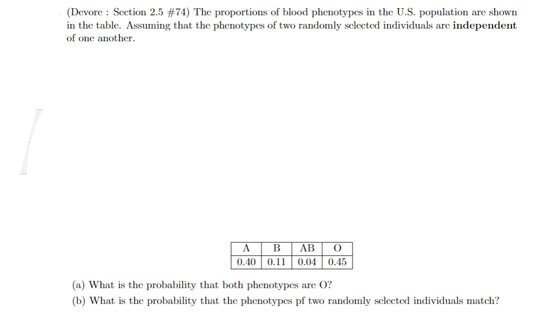 (Devore: Section 2.5 #74) The proportions of blood phenotypes in the U.S. population are shown
in the table. Assuming that the phenotypes of two randomly selected individuals are independent
of one another.
A
0.40
B AB O
0.11 0.04 0.45
(a) What is the probability that both phenotypes are O?
(b) What is the probability that the phenotypes pf two randomly selected individuals match?