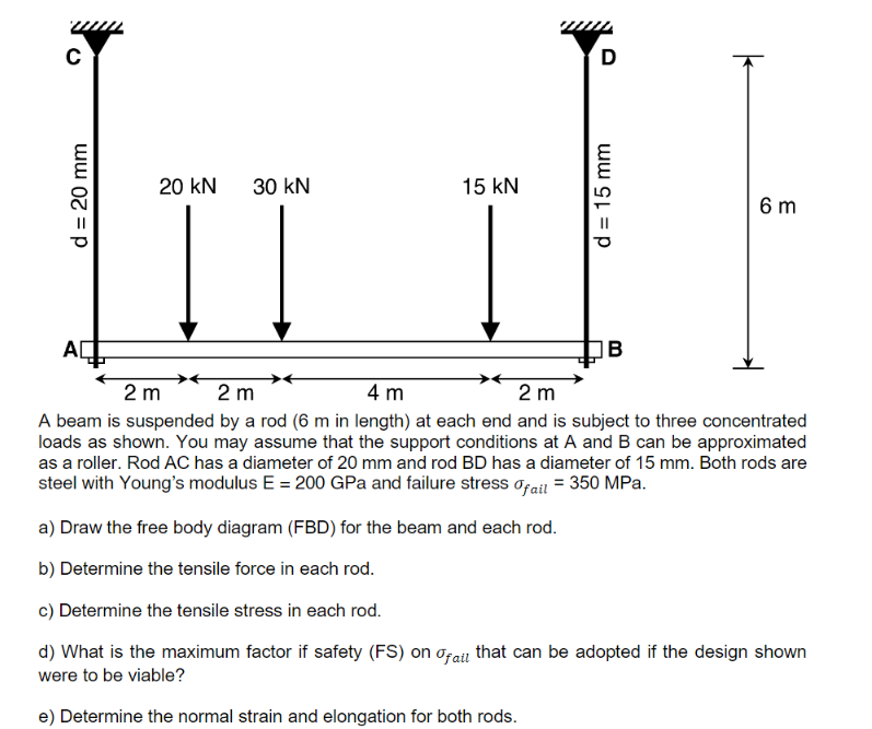 с
d = 20 mm
Al
20 kN
30 kN
15 kN
D
d = 15 mm
B
k
6 m
2 m
2 m
4 m
2 m
A beam is suspended by a rod (6 m in length) at each end and is subject to three concentrated
loads as shown. You may assume that the support conditions at A and B can be approximated
as a roller. Rod AC has a diameter of 20 mm and rod BD has a diameter of 15 mm. Both rods are
steel with Young's modulus E = 200 GPa and failure stress ofail = 350 MPa.
a) Draw the free body diagram (FBD) for the beam and each rod.
b) Determine the tensile force in each rod.
c) Determine the tensile stress in each rod.
d) What is the maximum factor if safety (FS) on fail that can be adopted if the design shown
were to be viable?
e) Determine the normal strain and elongation for both rods.