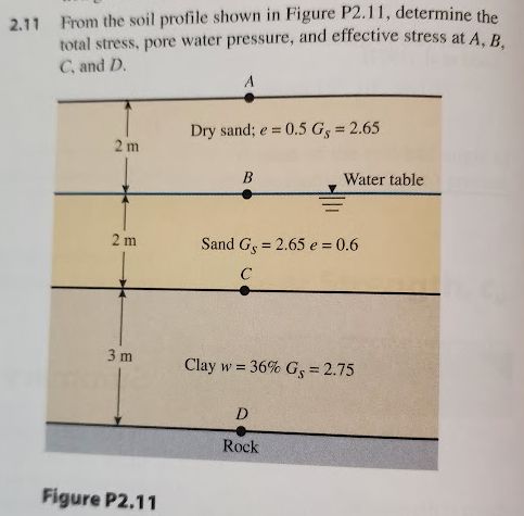 2.11 From the soil profile shown in Figure P2.11, determine the
total stress, pore water pressure, and effective stress at A, B.
C, and D.
2m
2 m
3 m
Figure P2.11
A
Dry sand; e = 0.5 G, = 2.65
B
Water table
Sand Gs = 2.65 e = 0.6
C
Clay w = 36% GS = 2.75
D
Rock