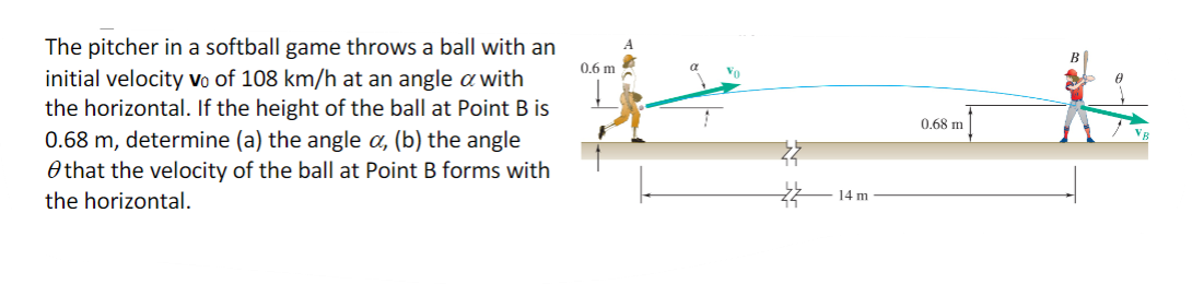 The pitcher in a softball game throws a ball with an
initial velocity vo of 108 km/h at an angle a with
the horizontal. If the height of the ball at Point B is
0.68 m, determine (a) the angle a, (b) the angle
that the velocity of the ball at Point B forms with
the horizontal.
0.6 m
14 m
0.68 m