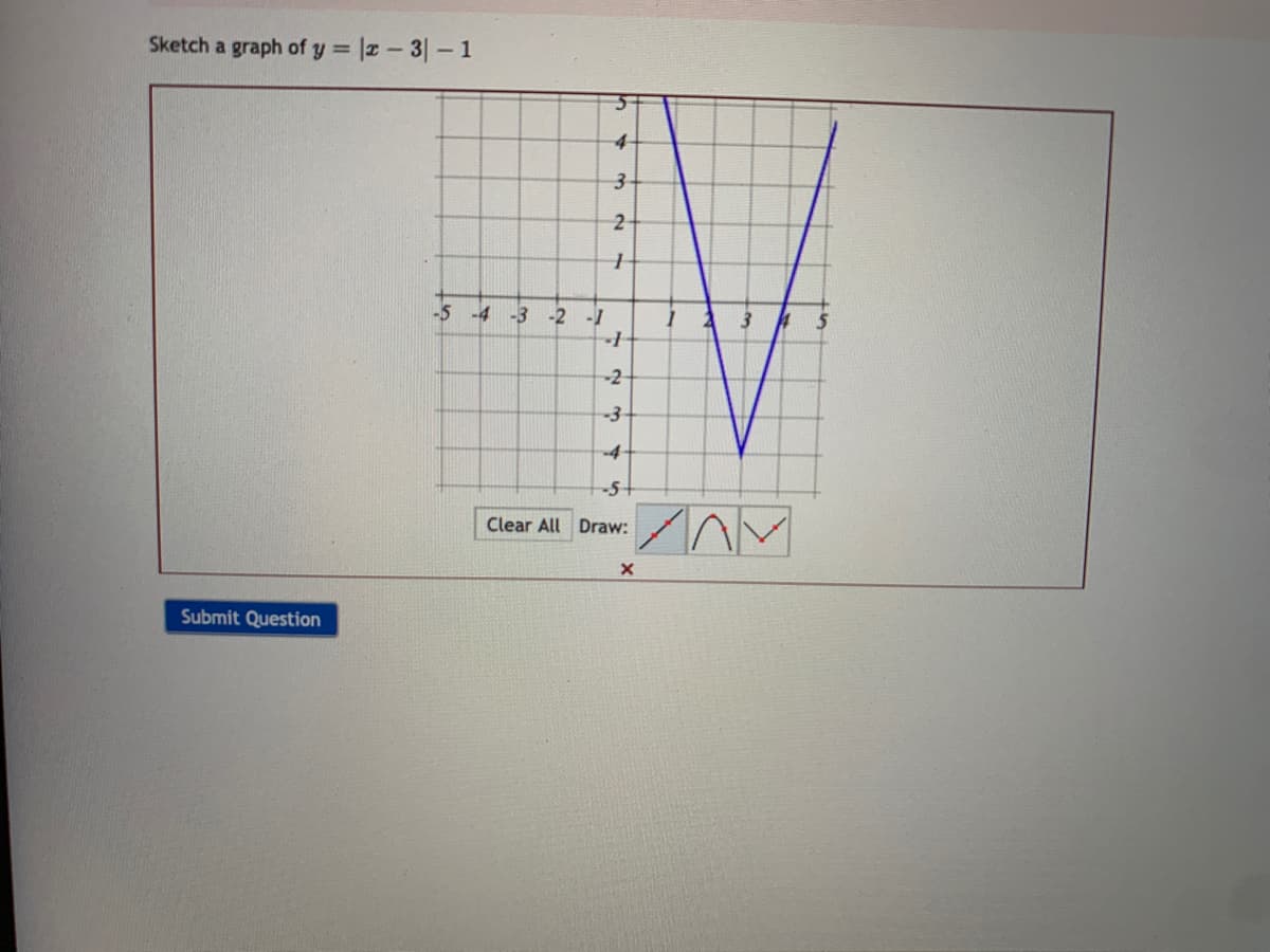 Sketch a graph of y |z-3 -1
4-
3
-5 -4
-3 -2 -1
3.
-2-
-3-
-4-
-5+
Clear All Draw:
Submit Question
