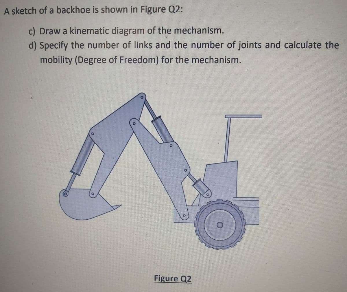 A sketch of a backhoe is shown in Figure Q2:
c) Draw a kinematic diagram of the mechanism.
d) Specify the number of links and the number of joints and calculate the
mobility (Degree of Freedom) for the mechanism.
Figure Q2
