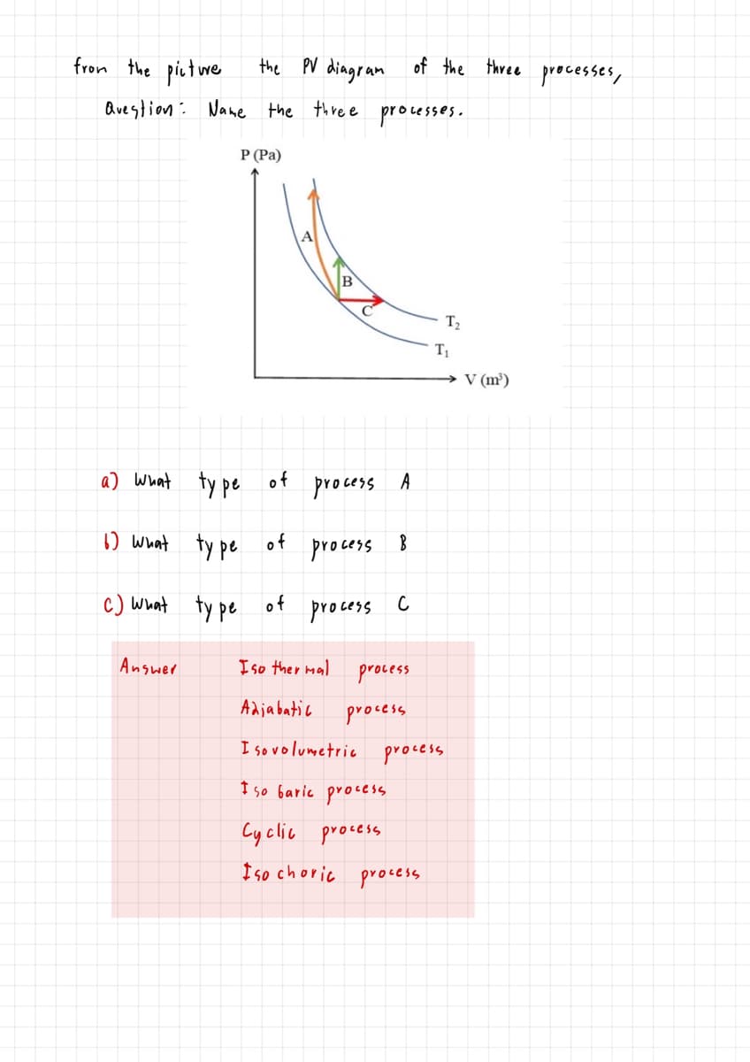 from the pint uwe
the PV diagram of the
Qvestion: Name the three prolesses.
three
processes,
Р (Рa)
B
T2
V (m³)
a) what ty pe
of
process
A
D what ty pe of
process
c) What ty pe
of
process
A รพer
Iso ther mal
process
Adjabatic
process
I sovolumetric process
I so baric process
Cy clic process
Iso choric process
