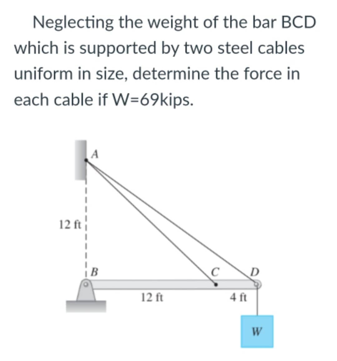 Neglecting the weight of the bar BCD
which is supported by two steel cables
uniform in size, determine the force in
each cable if W=69kips.
A
12 ft
C
D
¡B
12 ft
4 ft
W
