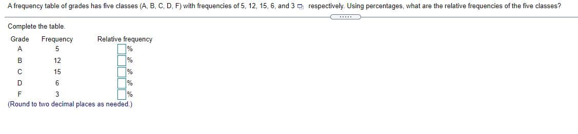 A frequency table of grades has five classes (A, B, C, D, F) with frequencies of 5, 12, 15, 6, and 3 a respectively. Using percentages, what are the relative frequencies of the five classes?
Complete the table.
Relative frequency
%
Grade
Frequency
A
B
12
%
15
D
%
F
3
%
(Round to two decimal places as needed.)
