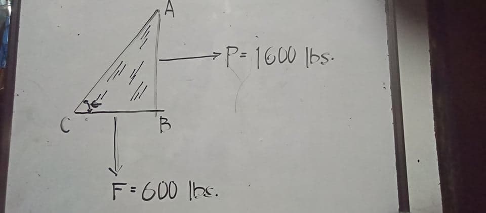 -P=1600 lbs-
F=600 bs.
