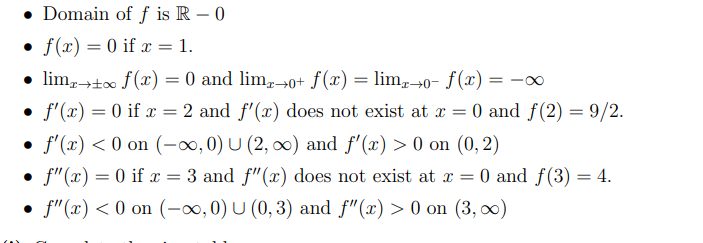 • Domain of f is R – 0
• f(x) = 0 if x = 1.
• lim,t f(x) = 0 and lim,→0+ f(x) = lim,→0- f(x) = -o
• f'(x) = 0 if x = 2 and f'(x) does not exist at x = 0 and f(2) = 9/2.
• f'(x) < 0 on (-0,0) U (2, 0) and f'(x) > 0 on (0,2)
• f"(x) = 0 if x = 3 and f"(x) does not exist at x = 0 and f(3) = 4.
• f"(x) < 0 on (-x,0) U (0, 3) and f"(x) > 0 on (3, 00)
