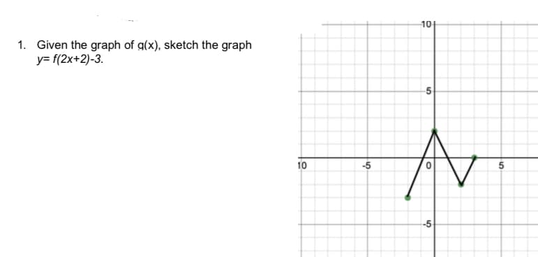 1. Given the graph of g(x), sketch the graph
y=f(2x+2)-3.
10
-5
10
-5
A
-5
10
5