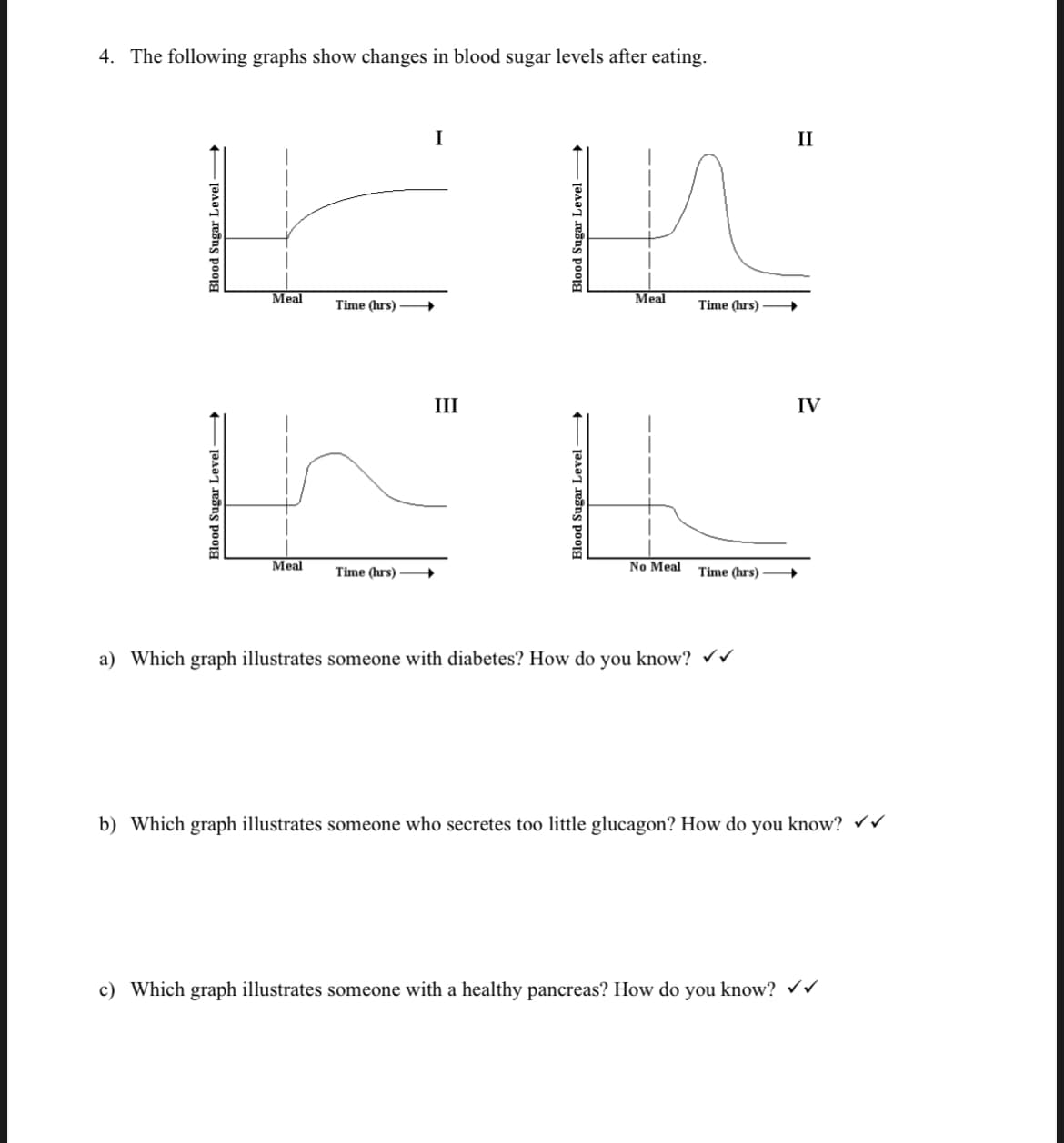 4. The following graphs show changes in blood sugar levels after eating.
Blood Sugar Level
Blood Sugar Level-
Meal
Meal
Time (hrs)
Time (hrs)
I
III
in
Meal
Blood Sugar Level→→→→→→→→
Blood Sugar Level→→→→→→→→→→
No Meal
Time (hrs)
Time (hrs)
a) Which graph illustrates someone with diabetes? How do you know? ✓✓
II
IV
b) Which graph illustrates someone who secretes too little glucagon? How do you know? ✓✓
c) Which graph illustrates someone with a healthy pancreas? How do you know? ✔V