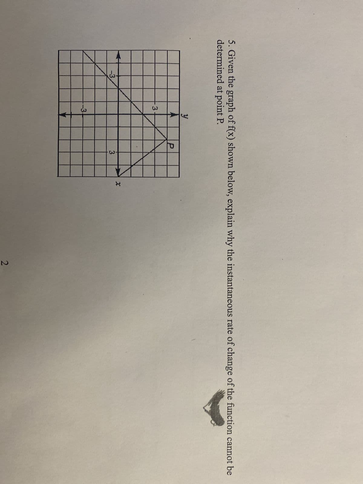 5. Given the graph of f(x) shown below, explain why the instantaneous rate of change of the function cannot be
determined at point P.
-3
+3
-3
y
P
3
X
2