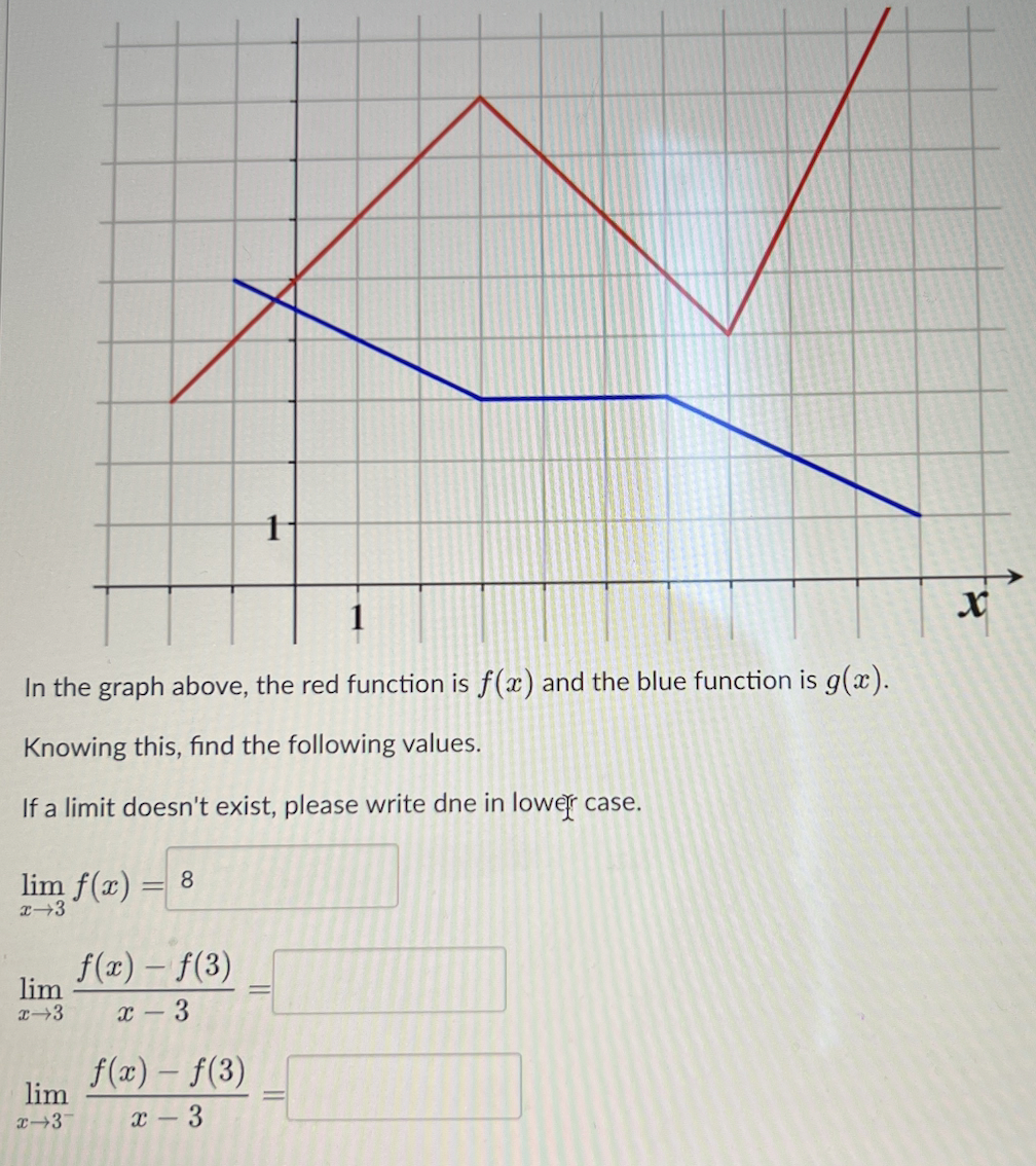 1
In the graph above, the red function is f(x) and the blue function is g(x).
Knowing this, find the following values.
If a limit doesn't exist, please write dne in lower case.
lim f(x) = 8
x-3
lim
x 3
lim
x-3
f(x) = f(3)
x-3
f(x) - f(3)
x-3
X