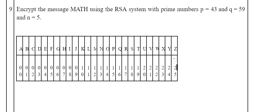 9 Encrypt the message MATH using the RSA system with prime numbers
p
43 and q = 59
and n = 5.
A BC DE FG HIJ KL M N CP Q R S T u v w x Y Z
1 1 1 1
5 6 7 8| 9
24
101
ㅇ9
ㅇ4
ㅇ3
ㅇ1
ㅇㅇ
