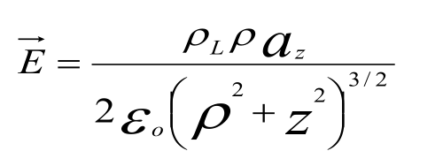 PLPA:
E =
3/2
2
p +z
