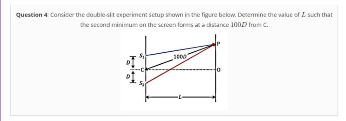 Question 4: Consider the double-slit experiment setup shown in the figure below. Determine the value of L such that
the second minimum on the screen forms at a distance 100D from C.
DI
DI
S₁
C
S₂
100D