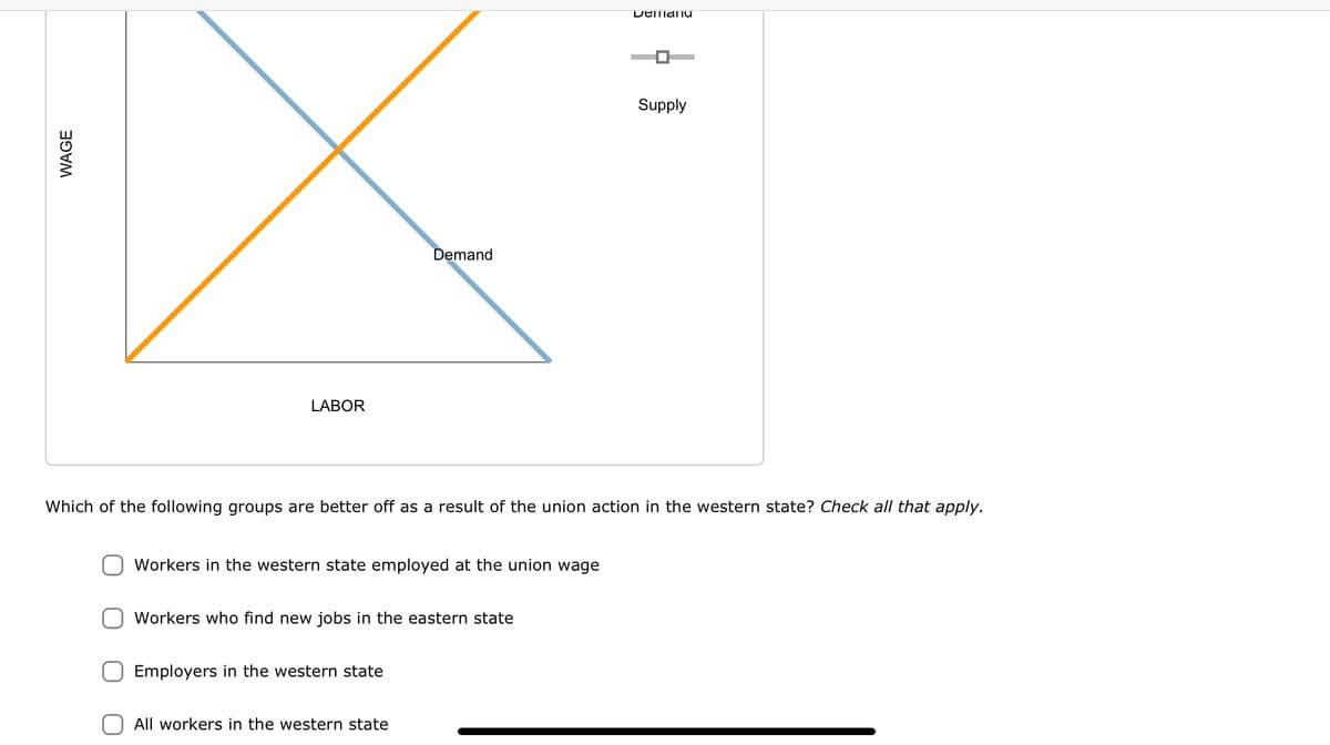 WAGE
LABOR
Demand
Workers in the western state employed at the union wage
Which of the following groups are better off as a result of the union action in the western state? Check all that apply.
Workers who find new jobs in the eastern state
Employers in the western state
All workers in the western state
Demanu
Supply