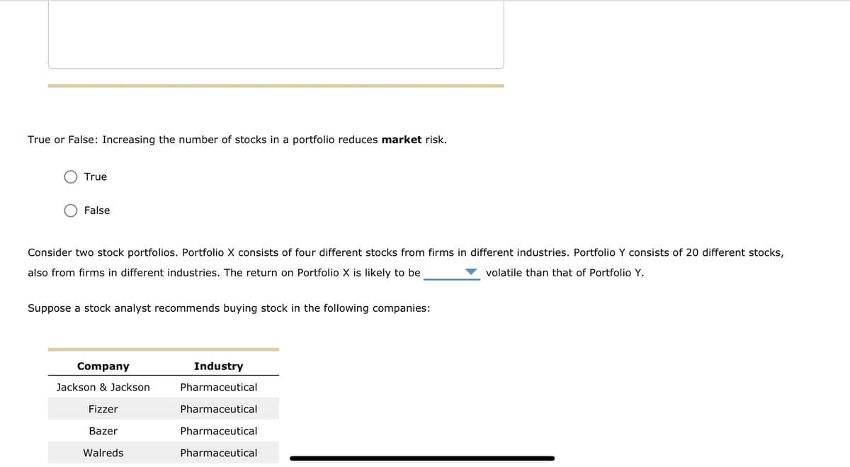 True or False: Increasing the number of stocks in a portfolio reduces market risk.
True
False
Consider two stock portfolios. Portfolio X consists of four different stocks from firms in different industries. Portfolio Y consists of 20 different stocks,
also from firms in different industries. The return on Portfolio X is likely to be
volatile than that of Portfolio Y.
Suppose a stock analyst recommends buying stock in the following companies:
Company
Jackson & Jackson
Fizzer
Bazer
Walreds
Industry
Pharmaceutical
Pharmaceutical
Pharmaceutical
Pharmaceutical