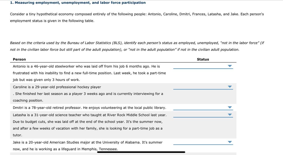 1. Measuring employment, unemployment, and labor force participation
Consider a tiny hypothetical economy composed entirely of the following people: Antonio, Caroline, Dmitri, Frances, Latasha, and Jake. Each person's
employment status is given in the following table.
Based on the criteria used by the Bureau of Labor Statistics (BLS), identify each person's status as employed, unemployed, "not in the labor force" (if
not in the civilian labor force but still part of the adult population), or "not in the adult population" if not in the civilian adult population.
Person
Antonio is a 46-year-old steelworker who was laid off from his job 6 months ago. He is
frustrated with his inability to find a new full-time position. Last week, he took a part-time
job but was given only 3 hours of work.
Caroline is a 29-year-old professional hockey player
. She finished her last season as a player 3 weeks ago and is currently interviewing for a
coaching position.
Dmitri is a 78-year-old retired professor. He enjoys volunteering at the local public library.
Latasha is a 31-year-old science teacher who taught at River Rock Middle School last year.
Due to budget cuts, she was laid off at the end of the school year. It's the summer now,
and after a few weeks of vacation with her family, she is looking for a part-time job as a
tutor.
Jake is a 20-year-old American Studies major at the University of Alabama. It's summer
now, and he is working as a lifeguard in Memphis, Tennessee.
Status