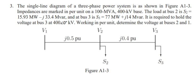 3. The single-line diagram of a three-phase power system is as shown in Figure Al-3.
Impedances are marked in per unit on a 100-MVA, 400-kV base. The load at bus 2 is S2 =
15.93 MW – j 33.4 Mvar, and at bus 3 is S3 = 77 MW +jl4 Mvar. It is required to hold the
voltage at bus 3 at 40020° kV. Working in per unit, determine the voltage at buses 2 and 1.
V2
V1
V3
j0.5 pu
j0.4 pu
S2
S3
Figure A1-3
