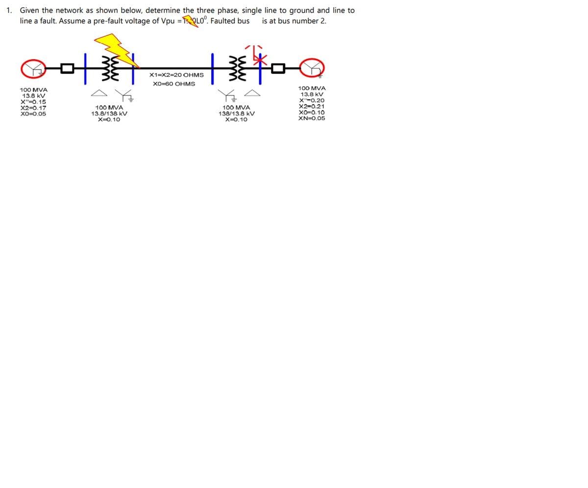 1. Given the network as shown below, determine the three phase, single line to ground and line to
line a fault. Assume a pre-fault voltage of Vpu =1L0°. Faulted bus
is at bus number 2.
Out
+口
X1=X2-20 OHMS
X0=60 OHMS
100 MVA
13.8 kV
X"=0.15
X2-0.17
XO=0.05
100 MVA
13,8 kV
X"-0,20
X2=0.21
XO 0.10
XN=0.05
100 MVA
138/13.8 kV
X=0.10
100 MVA
13.8/138 kV
X=0.10