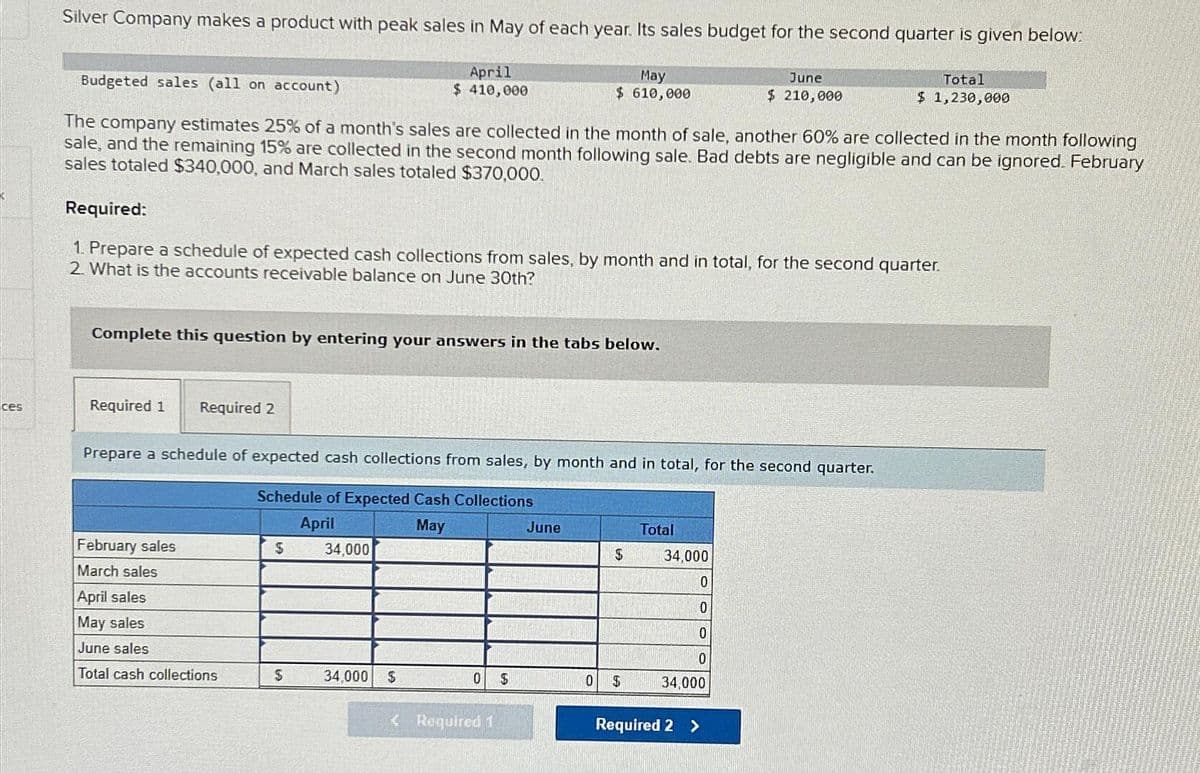 Silver Company makes a product with peak sales in May of each year. Its sales budget for the second quarter is given below:
Budgeted sales (all on account)
April
$ 410,000
May
$ 610,000
June
$ 210,000
Total
$ 1,230,000
The company estimates 25% of a month's sales are collected in the month of sale, another 60% are collected in the month following
sale, and the remaining 15% are collected in the second month following sale. Bad debts are negligible and can be ignored. February
sales totaled $340,000, and March sales totaled $370,000.
Required:
1. Prepare a schedule of expected cash collections from sales, by month and in total, for the second quarter.
2. What is the accounts receivable balance on June 30th?
Complete this question by entering your answers in the tabs below.
ces
Required 1 Required 2
Prepare a schedule of expected cash collections from sales, by month and in total, for the second quarter.
Schedule of Expected Cash Collections
April
May
June
Total
February sales
$
34,000
$
34,000
March sales
0
April sales
0
May sales
0
June sales
0
Total cash collections
$
34,000
$
0
$
0
$
34,000
< Required 1
Required 2 >