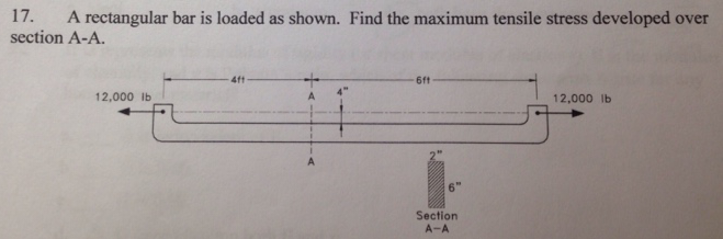 17.
A rectangular bar is loaded as shown. Find the maximum tensile stress developed over
section A-A.
12,000 lb
6ft
6"
Section
A-A
12,000 lb