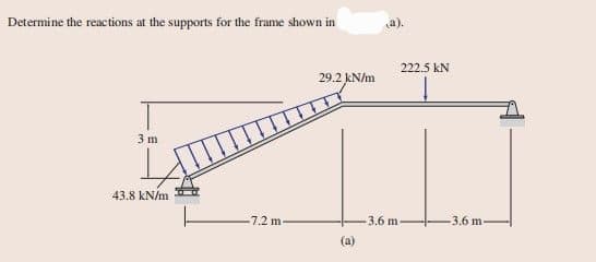 Determine the reactions at the supports for the frame shown in
3 m
43.8 kN/m
-7.2 m-
29.2 kN/m
(a)
222.5 KN
3.6 m-
-3.6 m-