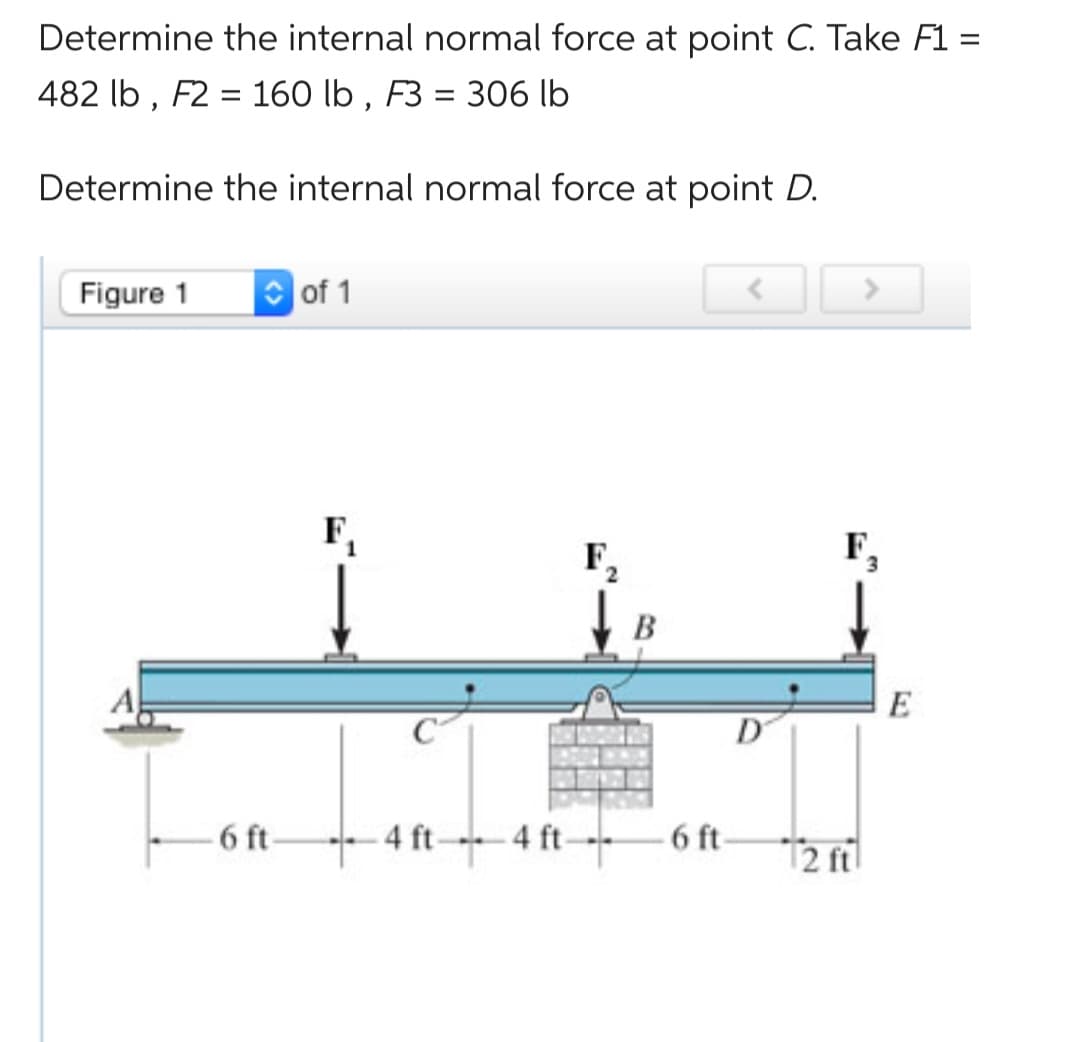 Determine the internal normal force at point C. Take F1 =
482 lb, F2 = 160 lb, F3 = 306 lb
Determine the internal normal force at point D.
Figure 1
6 ft-
of 1
F₁
4 ft-
4 ft-
F₂
B
6 ft-
D
>
F₂
T2 ft
E