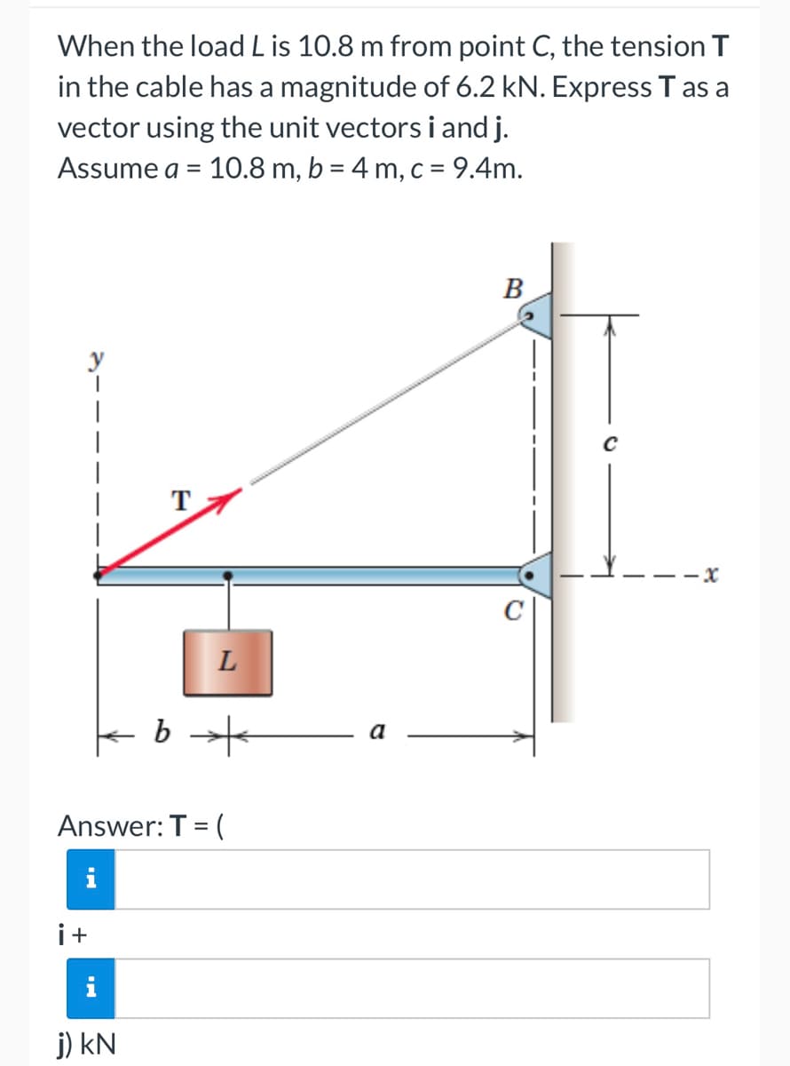 When the load L is 10.8 m from point C, the tension T
in the cable has a magnitude of 6.2 kN. Express T as a
vector using the unit vectors i and j.
Assume a = 10.8 m, b = 4 m, c = 9.4m.
B
T
L
b +
Answer: T = (
i+
i
j) kN
a
-X