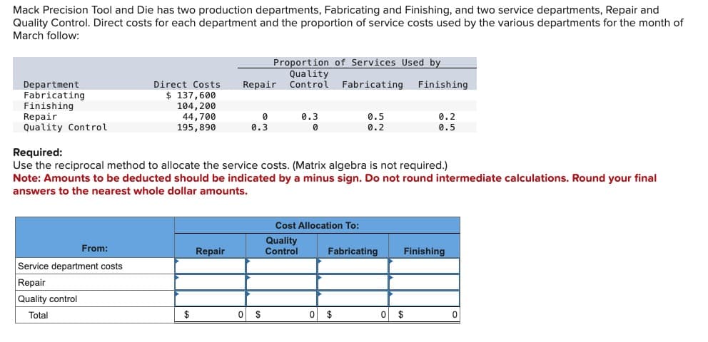 Mack Precision Tool and Die has two production departments, Fabricating and Finishing, and two service departments, Repair and
Quality Control. Direct costs for each department and the proportion of service costs used by the various departments for the month of
March follow:
Department
Proportion of Services Used by
Quality
Direct Costs Repair Control Fabricating
Finishing
Fabricating
$ 137,600
Finishing
104,200
Repair
Quality Control
44,700
195,890
0
0.3
0.3
0
0.5
0.2
0.2
0.5
Required:
Use the reciprocal method to allocate the service costs. (Matrix algebra is not required.)
Note: Amounts to be deducted should be indicated by a minus sign. Do not round intermediate calculations. Round your final
answers to the nearest whole dollar amounts.
From:
Service department costs
Repair
Quality control
Total
Cost Allocation To:
Quality
Repair
Control
Fabricating
Finishing
$
0
$
0
$
0
$
0