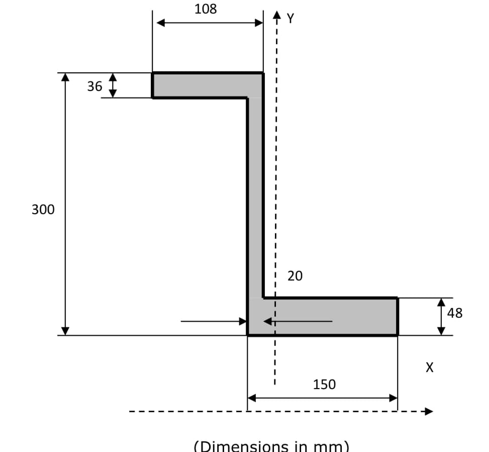 36
108
300
|
I
I
I
20
I
150
(Dimensions in mm).
48