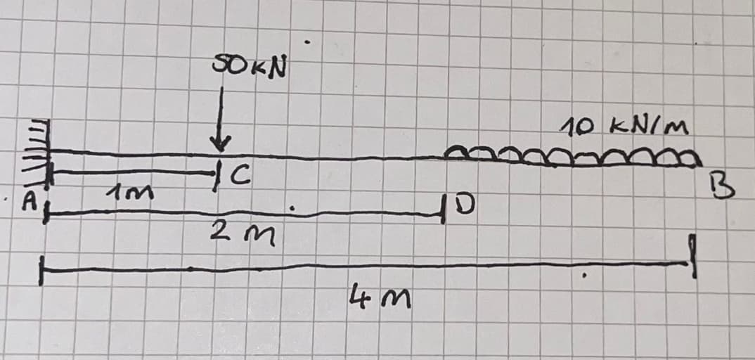 Π
1m
SOKN
40 D
10 KN/M
ļ
B
2 m
4M