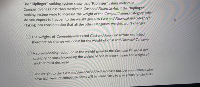 The "Kiplinger" ranking system show that "Kiplinger" values metrics in
Competitiveness less than metrics in Cost and Financial Aid. If the "Kiplinger"
ranking system were to increase the weight of the Competitiveness category, what
do you expect to happen to the weight given to Cost and Financial Aid category?
(Taking into consideration that all the other categories' weights won't change).
The weights of Competitiveness and Cost and Financial Aid are not linked,
therefore no change will occur for the weight of Cost and Financial Category.
A corresponding reduction in the weight given to the Cost and Financial Aid
category because increasing the weight of one category means the weight of
another must decrease.
The weight to the Cost and Financial Aid will increase too, because schools who
have high level of competitiveness will be more likely to give grants for students.